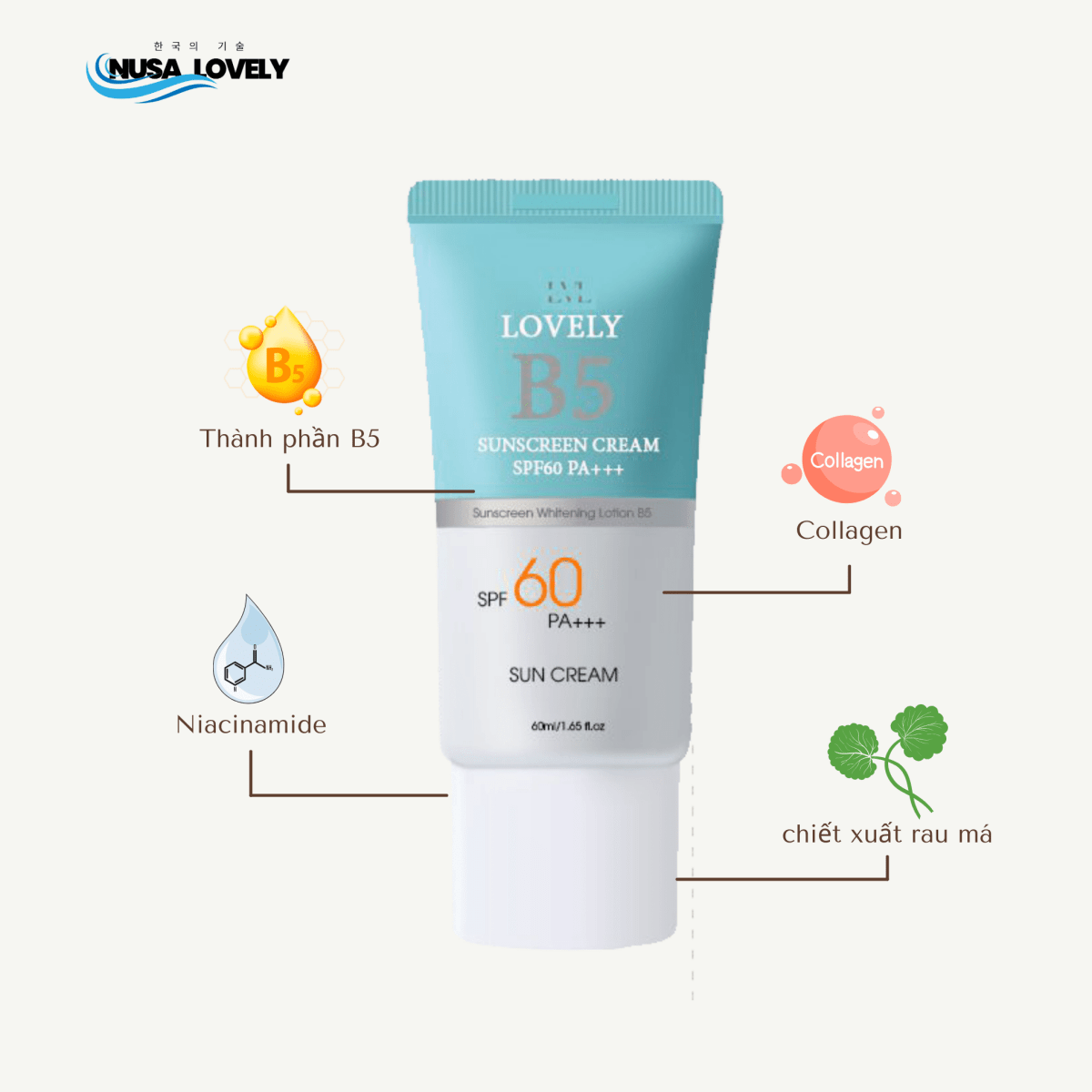 Kem Chống Nắng B5 60ml (2 Loại Nâng Tone & Không Nâng Tone) - Nusa Lovely Việt Nam